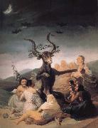 El Aquelarre Francisco de Goya